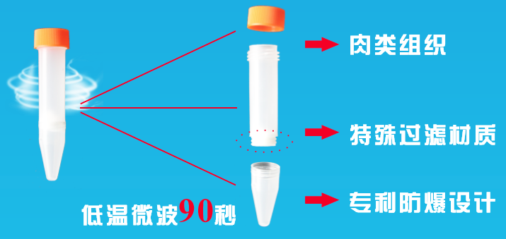 藥殘檢測專用微波提取管